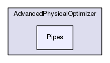 plinycompute/pdb/src/queryPlanning/headers/AdvancedPhysicalOptimizer/Pipes