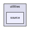 plinycompute/pdb/src/utilities/source